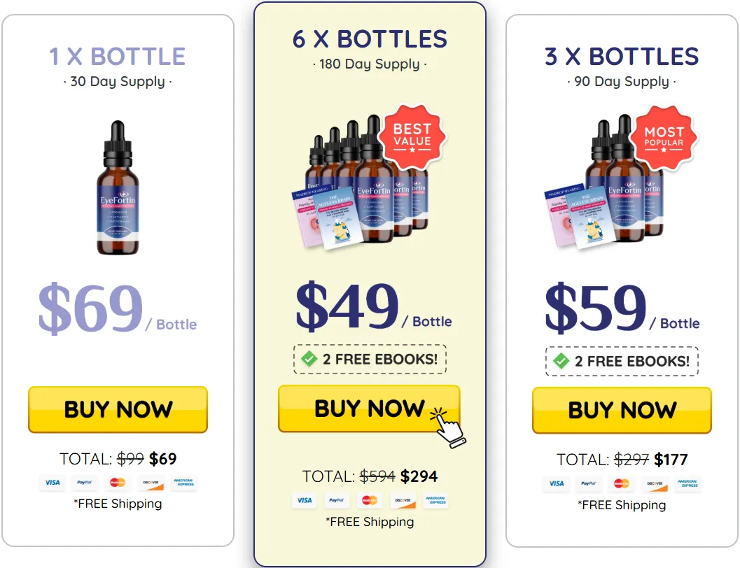 EyeFortin pricing 1 bottle $69, 6 bottles $49 each, 3 bottles $59 each